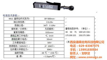 得鑫光电 贵州电子尺推荐商家与计算机软硬件的研发实力