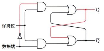 编码 隐匿在计算机软硬件背后的语言